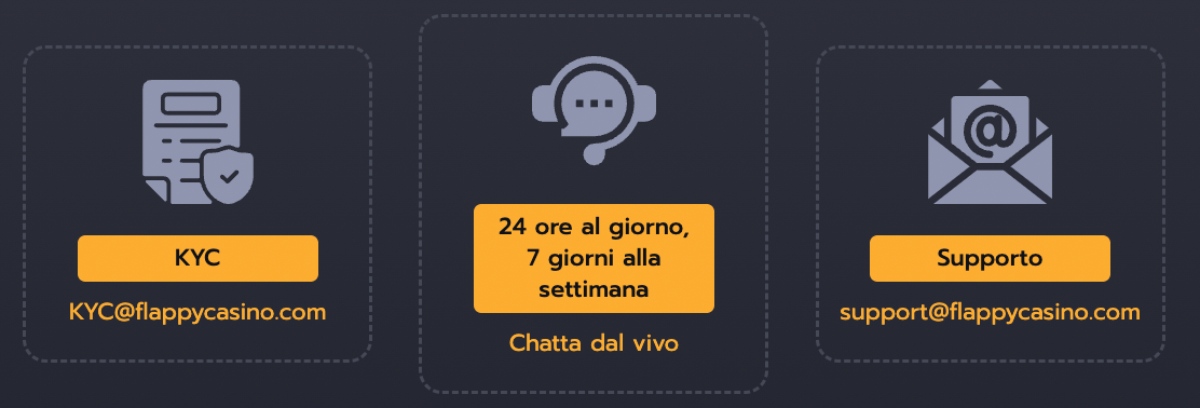 Assistenza Clienti di Flappy Casino